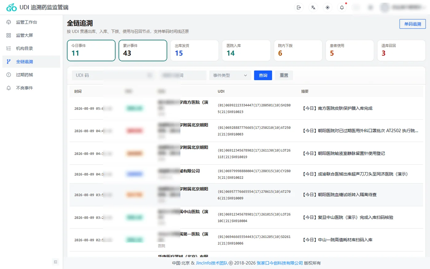 UDI 全链路追溯